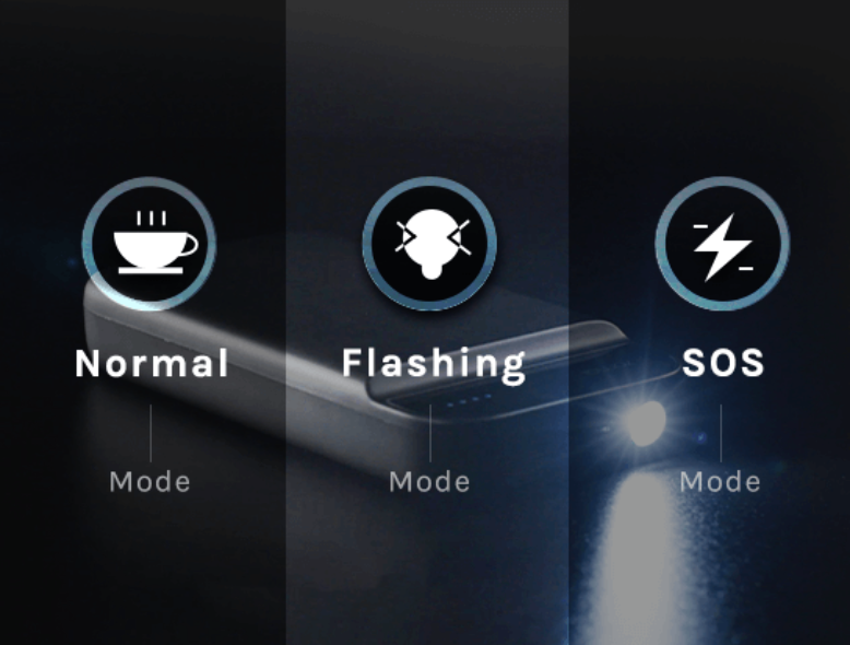 Starter Auto Multifunctional Xiaomi 70Mai Midrive PS01 600A lanterna